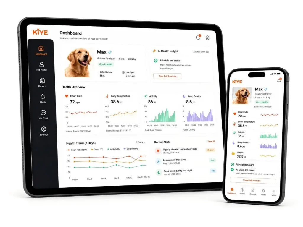 KIYE Health OS app dashboard analyzing real-time vital signs and health metrics for aging dogs.