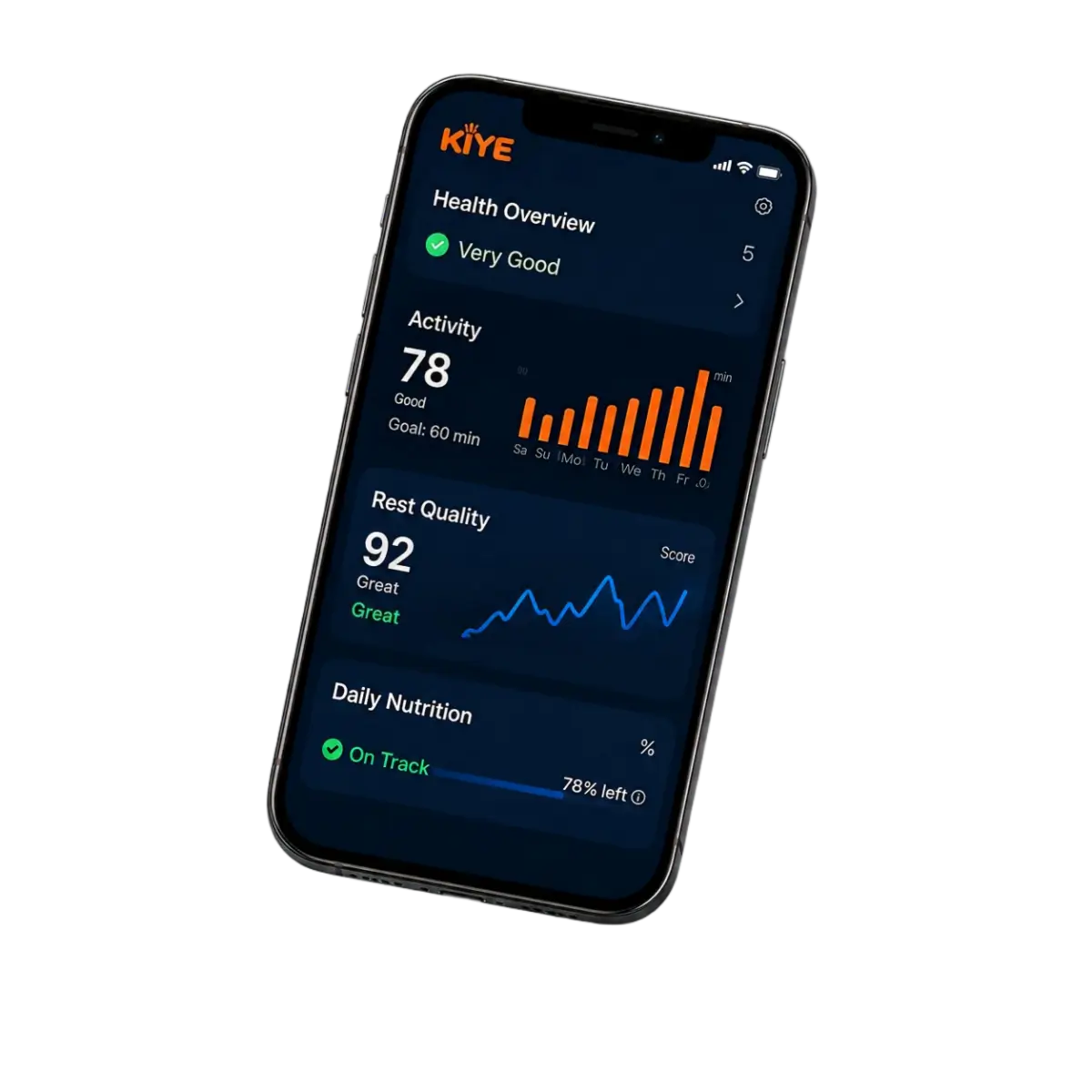 KIYE mobile app showing pet health insights and wellness data